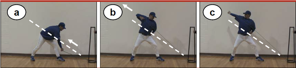 Arm Care Program For The Youth Pitcher