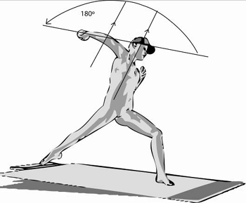 Maximum external rotation image